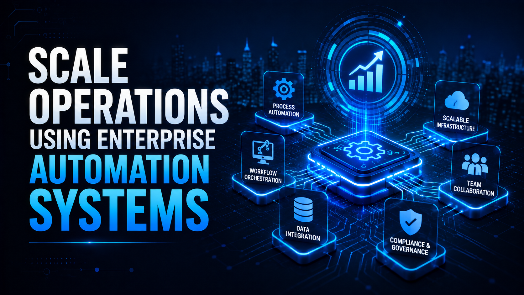 Scale Operations Using Enterprise Automation Systems